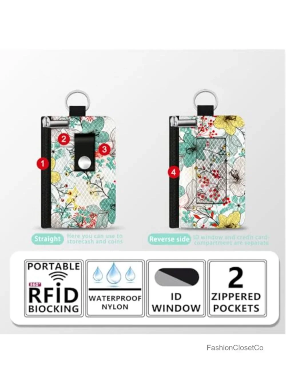 Mini Zip Card Case Wallet with Clear ID Window RFID Blocking
